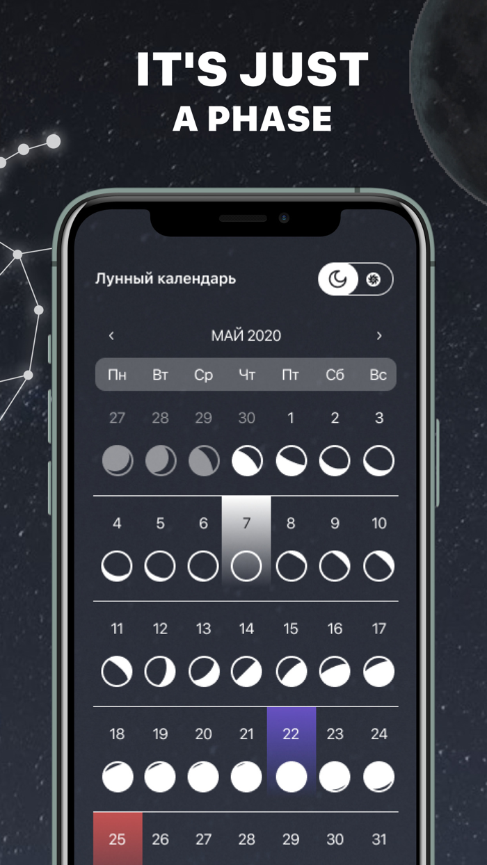 Daily Horoscope 2022 — Zodiac