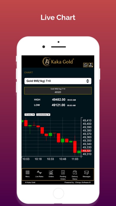 Kaka Spot Screenshot