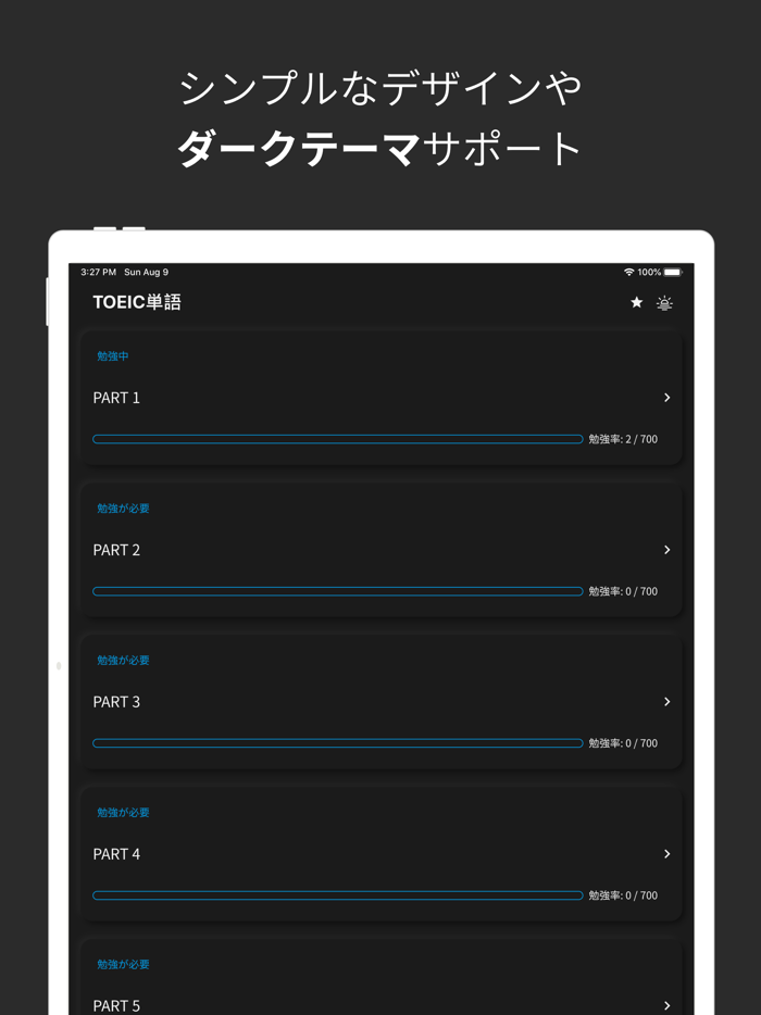 英語単語、TOEIC単語帳