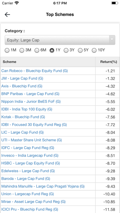 FINADWISE Screenshot