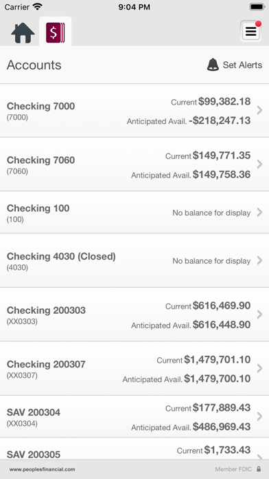 Peoples State Bank Business Screenshot