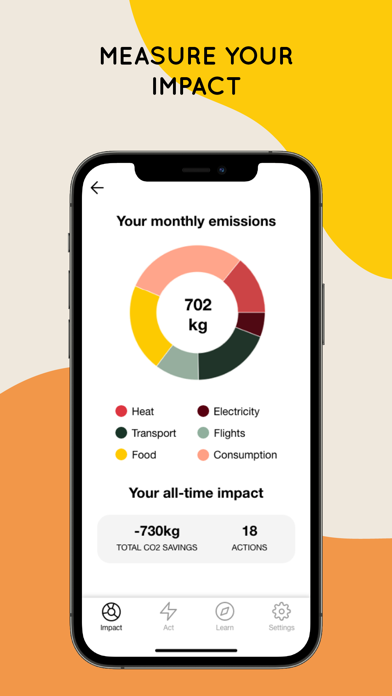 Carbon Donut: act on climate screenshot 4