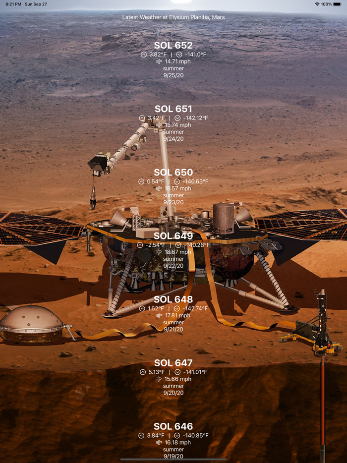 Mars Weather with Widgets