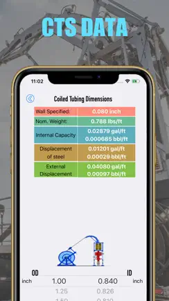 Oilfield Coiled Tubing Data iPhone image 4