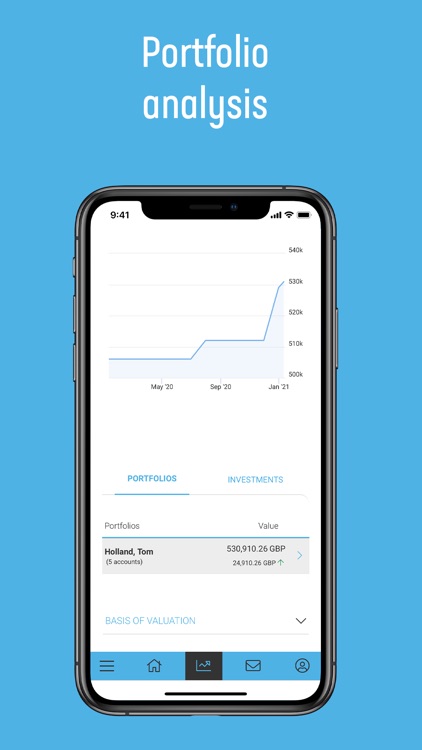 S4 Financial Client Portal