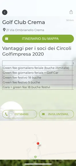 Game screenshot Golfimpresa apk