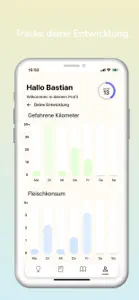 Sustainable App screenshot #2 for iPhone