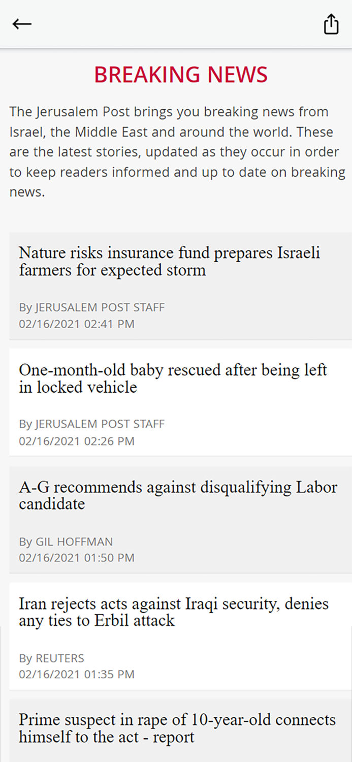 The Jerusalem Post