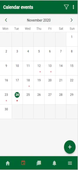 Game screenshot Illovo Sugar mod apk