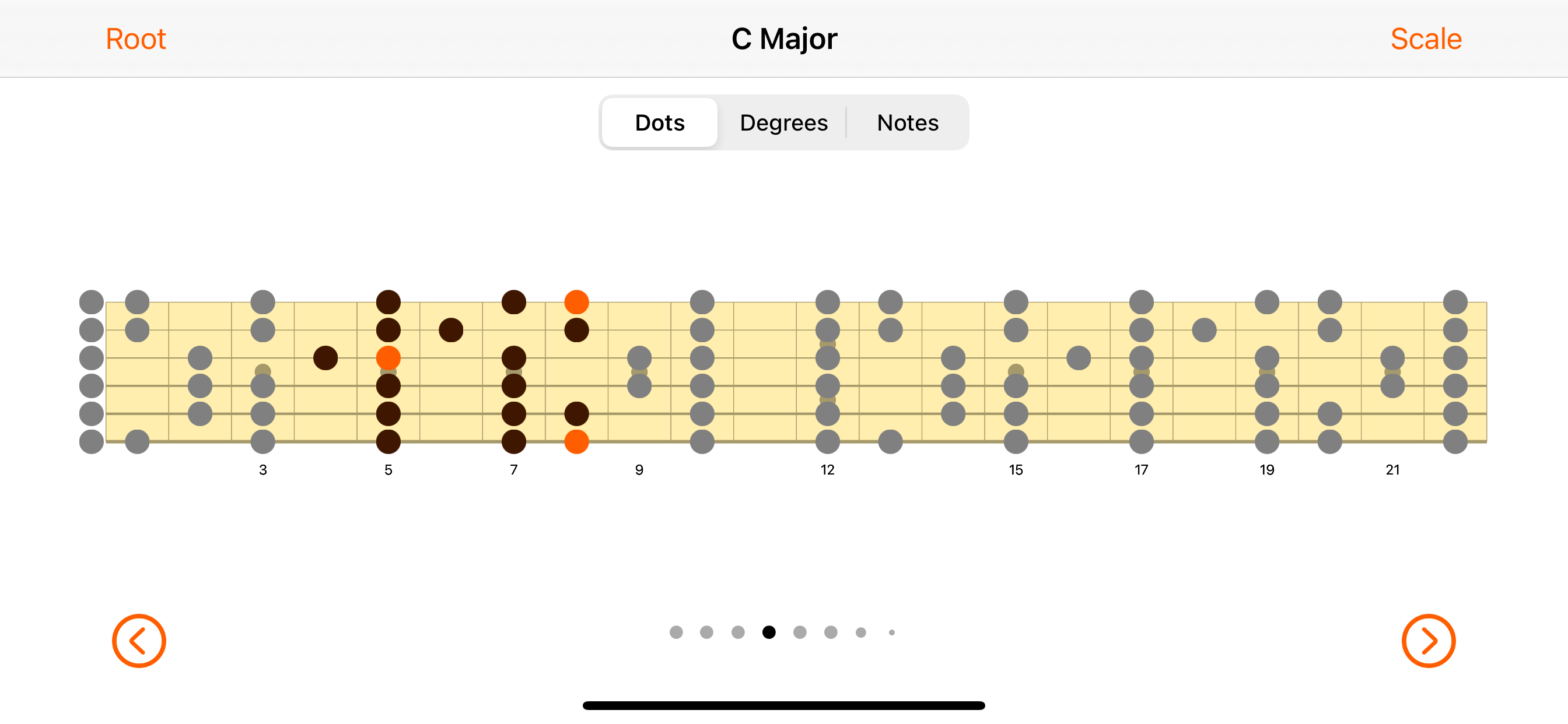 Fretboard