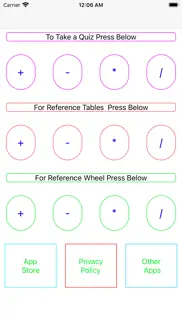 How to cancel & delete test math arithmetic 2