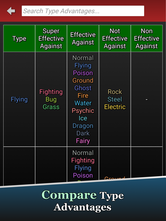 Nexus: Infopedia iPad screenshot 3 - Entertainment app