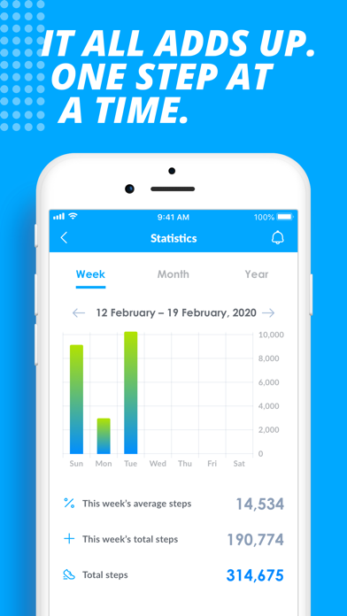 FitnessBank Step Tracker Screenshot