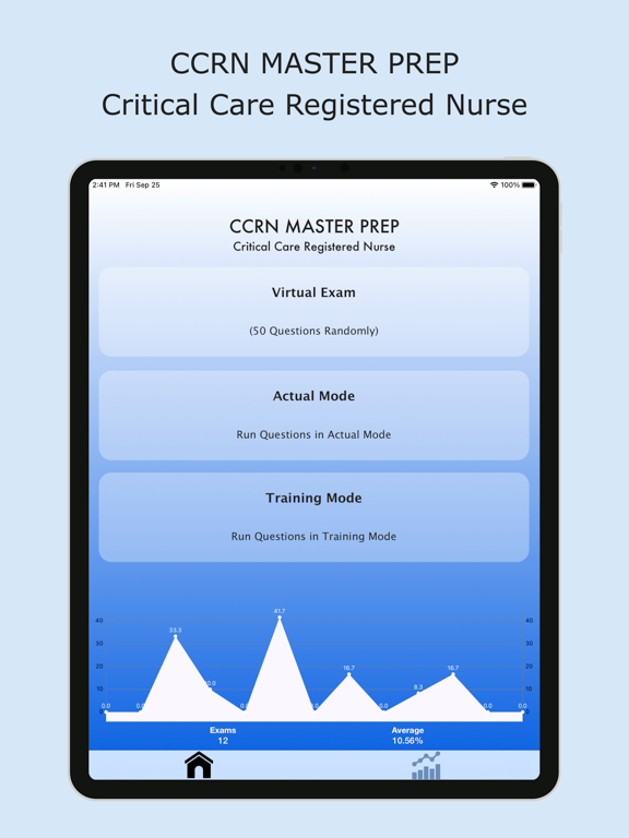 Screenshot #4 pour CCRN Master Prep