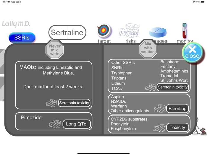 Prescribers Guide to SSRIs