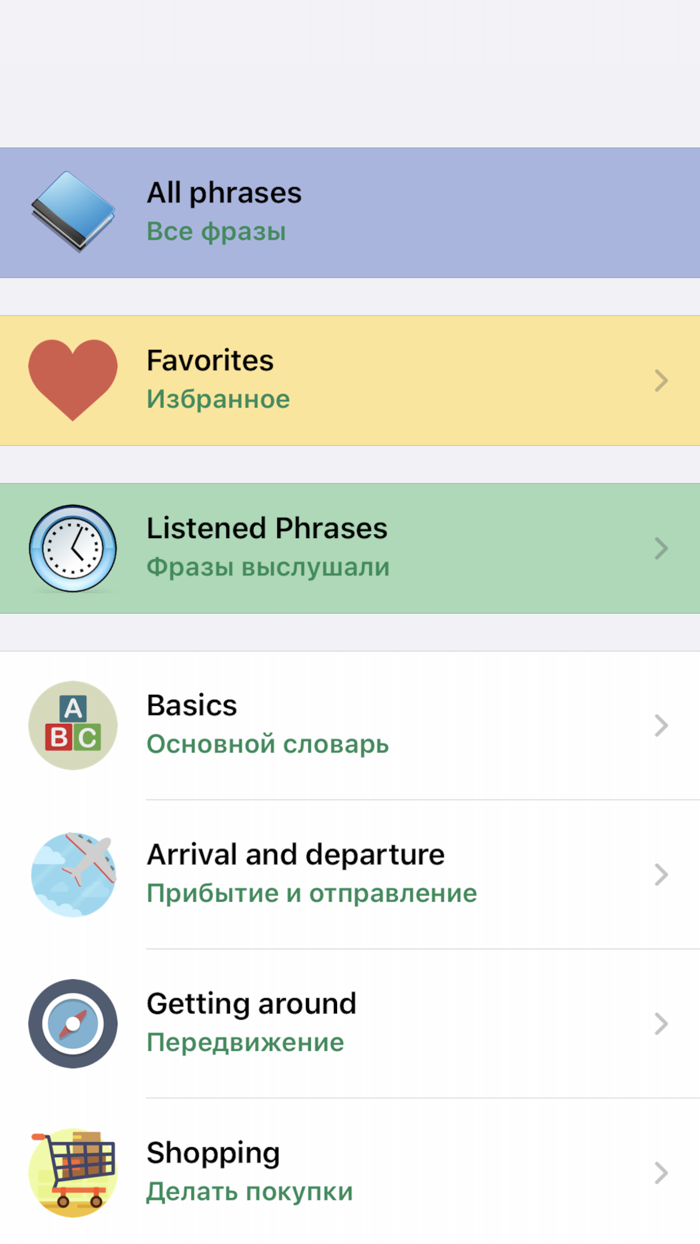 Learn Russian Phrases - Words