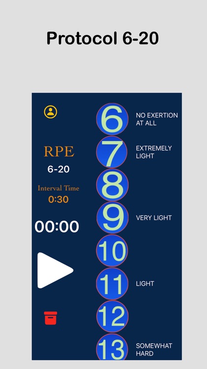 RPE BorgScale PRO