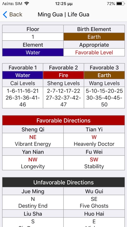 Feng Shui Calculator screenshot-6