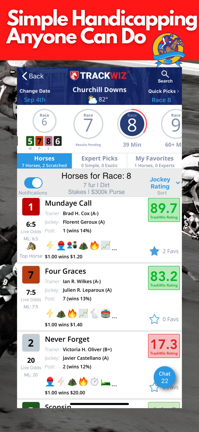 TrackWiz - Horse Race Betting