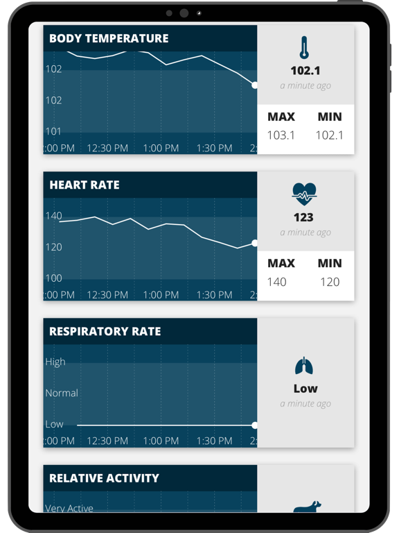 Screenshot #5 pour VetMeasure