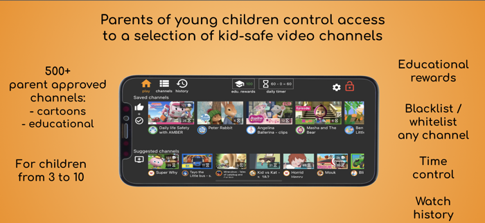 WYKY Watch Your Kids Videos