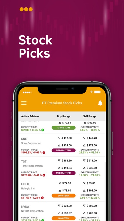 Proficient Trader- Trading App