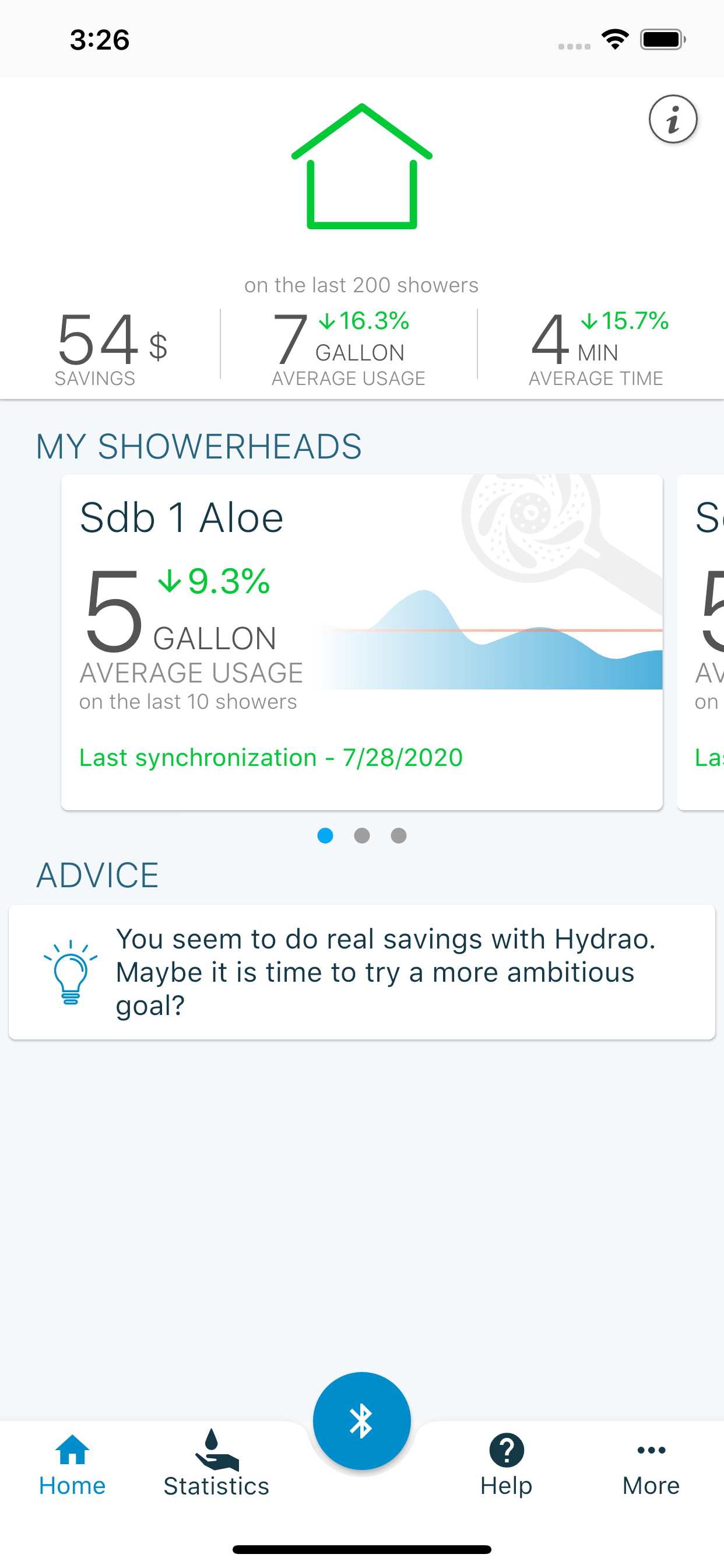 Hydrao