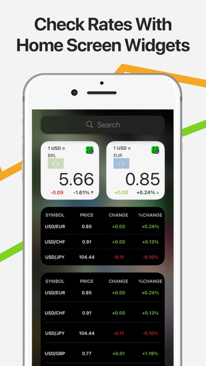 Currency Converter Currencies screenshot-0