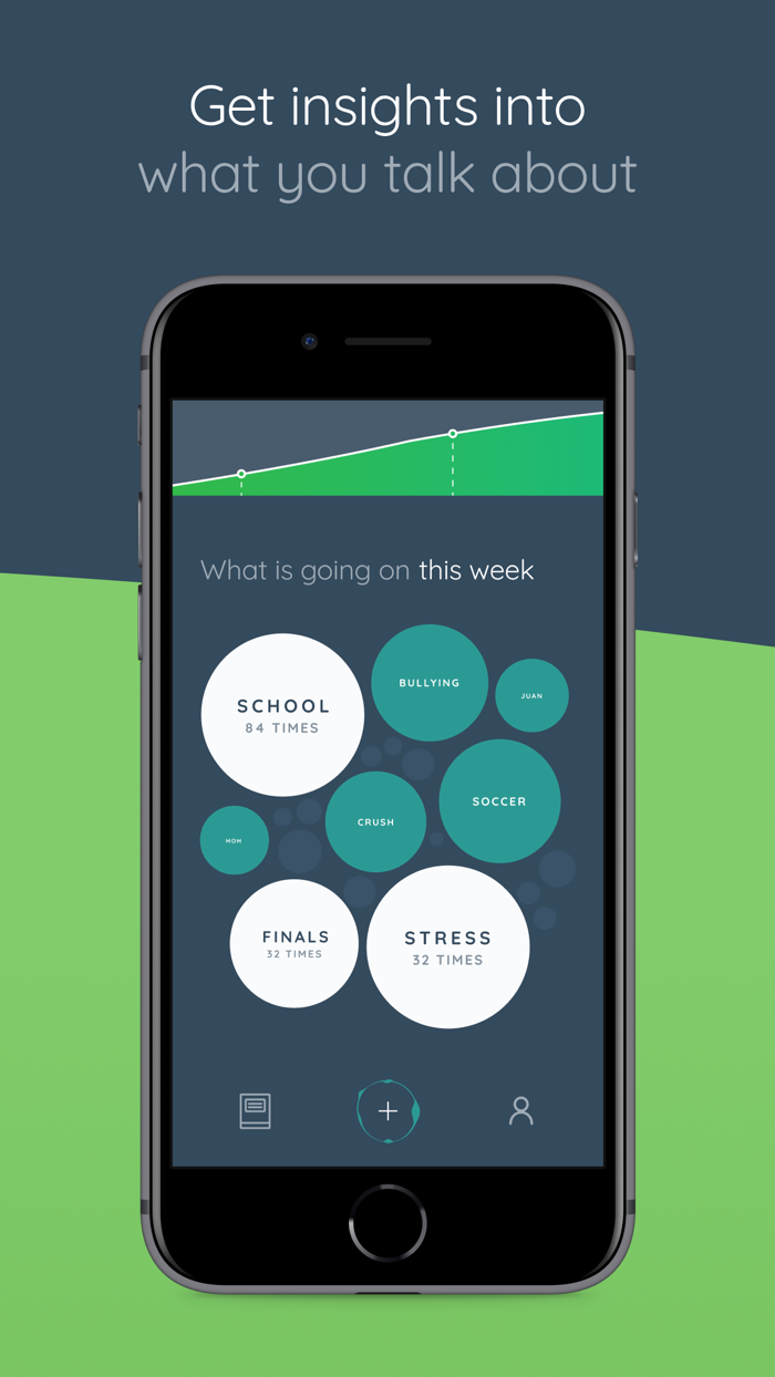 EVA powered by Maslo