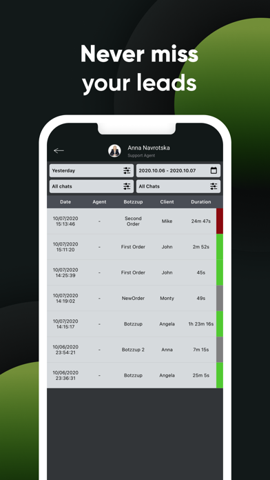 Screenshot 2 of Botzzup App