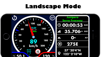 Speedometer •• Screenshot