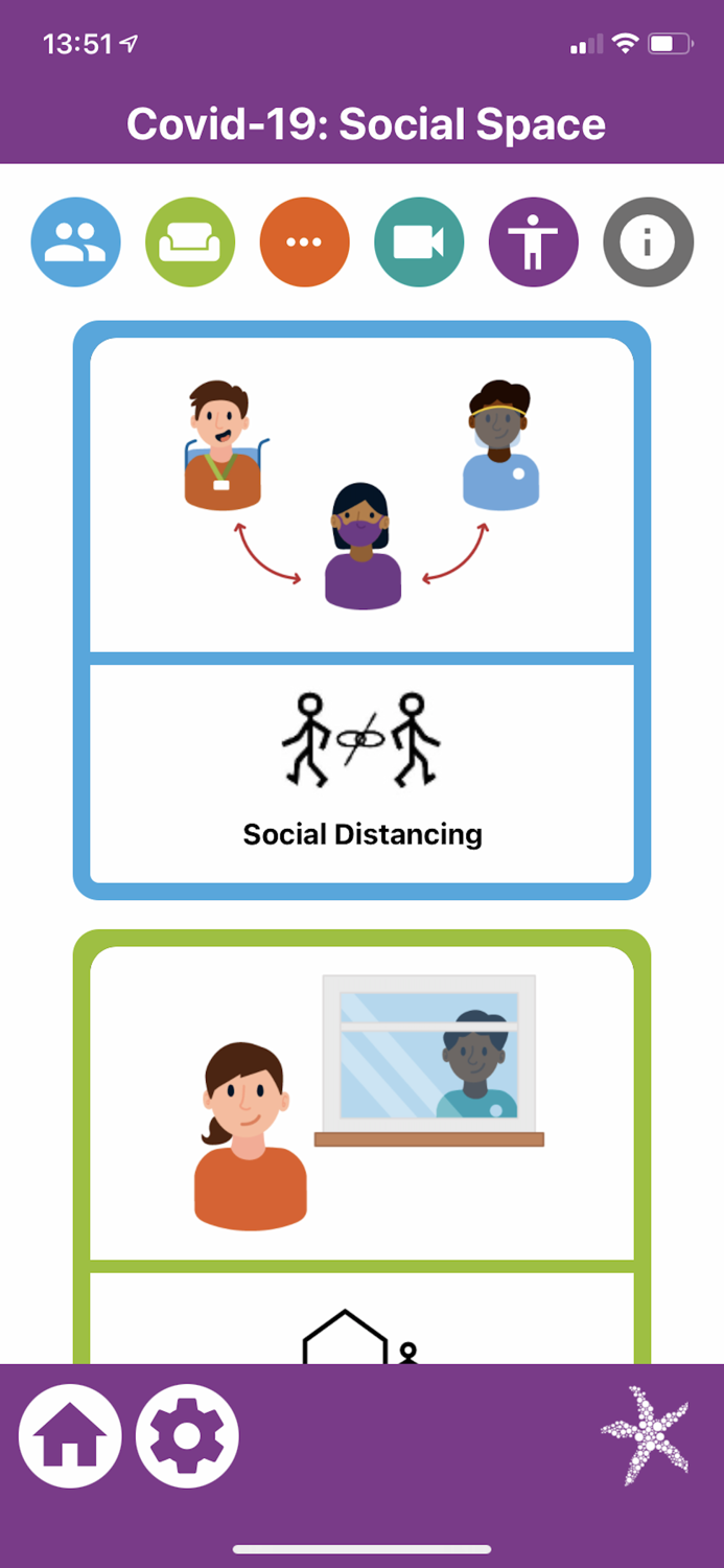 COVID-19 Social Space