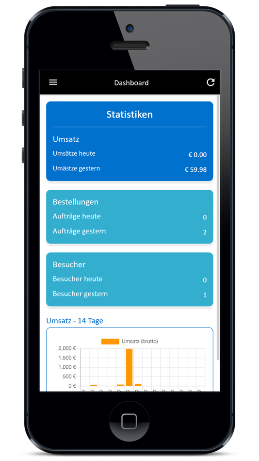 #3. Backend-APP for Shopware (iOS) 由: Sascha Radermacher
