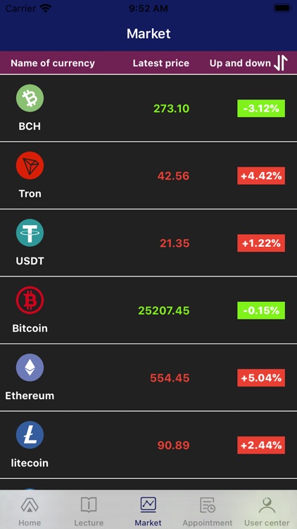 Digital News Learning Place screenshot-3