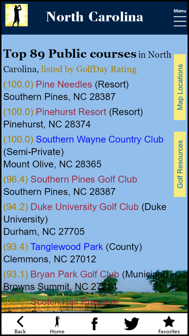 GolfDay North Carolina