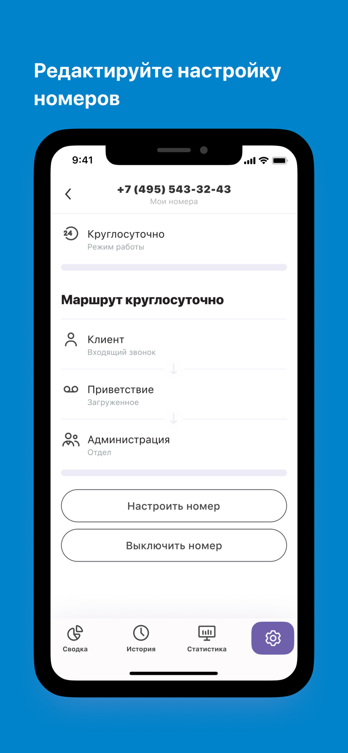 МГТС Виртуальная АТС