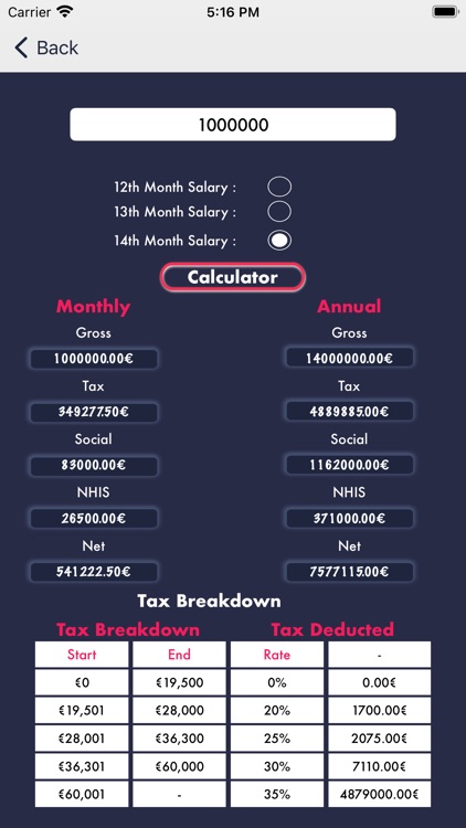Cyprus Salary Calculator