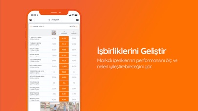 CreatorX: Influencer Asistanı Screenshot