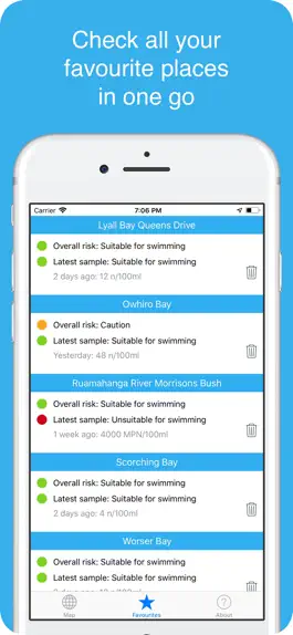 Game screenshot Clean Swim NZ apk