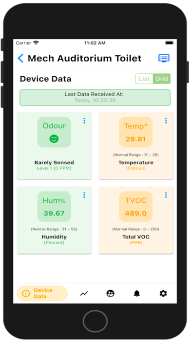 smartHHM-HealthHygieneMonitor Screenshot