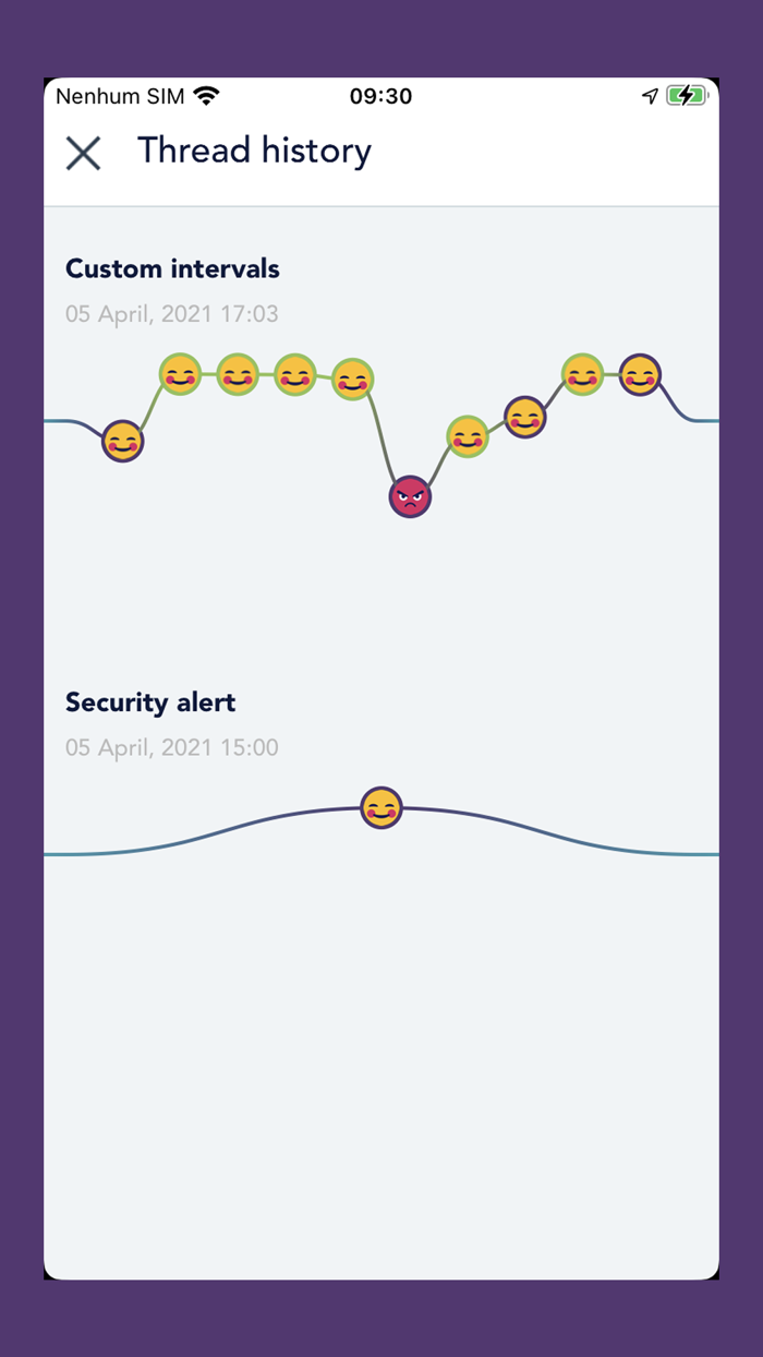 Galaxy Social Compass