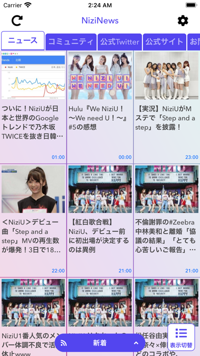 NiziNews for NiziUのおすすめ画像1