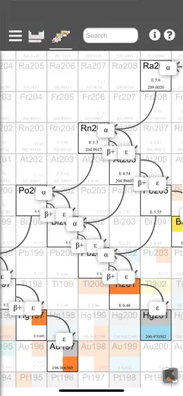 Game screenshot Chart of the Nuclides hack