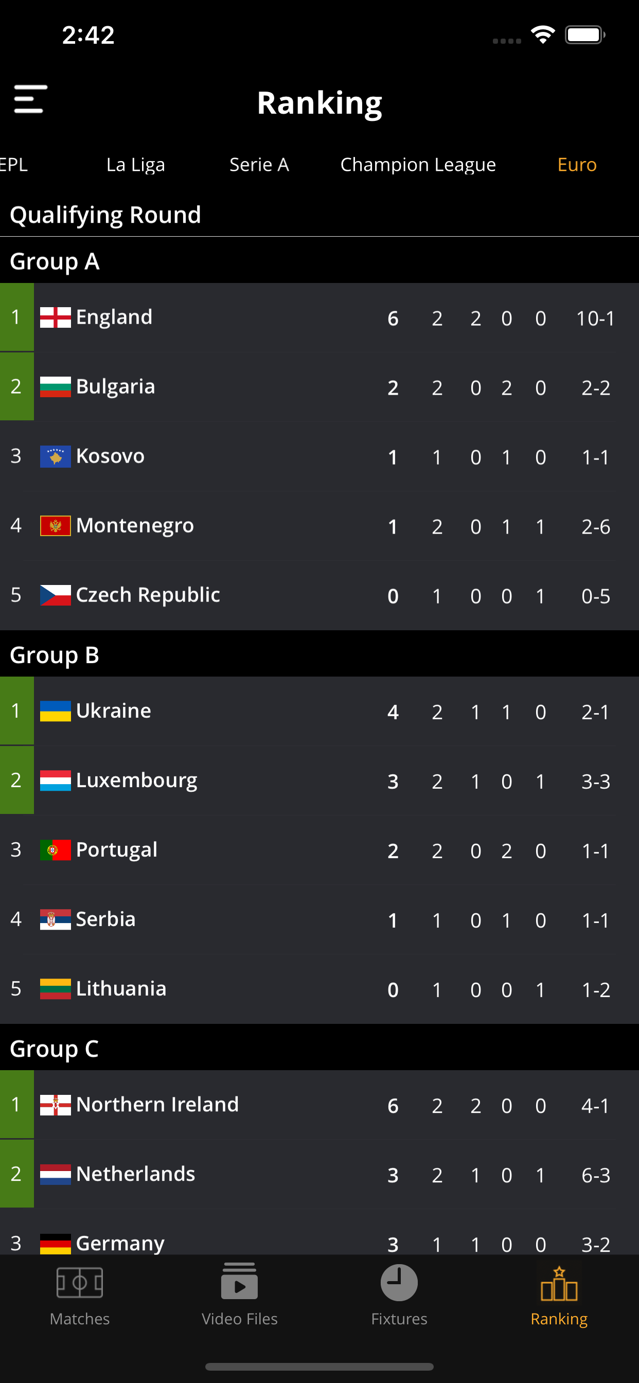 Up Next Soccer