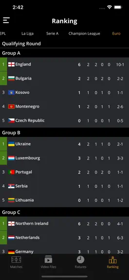 Game screenshot Up Next Soccer apk