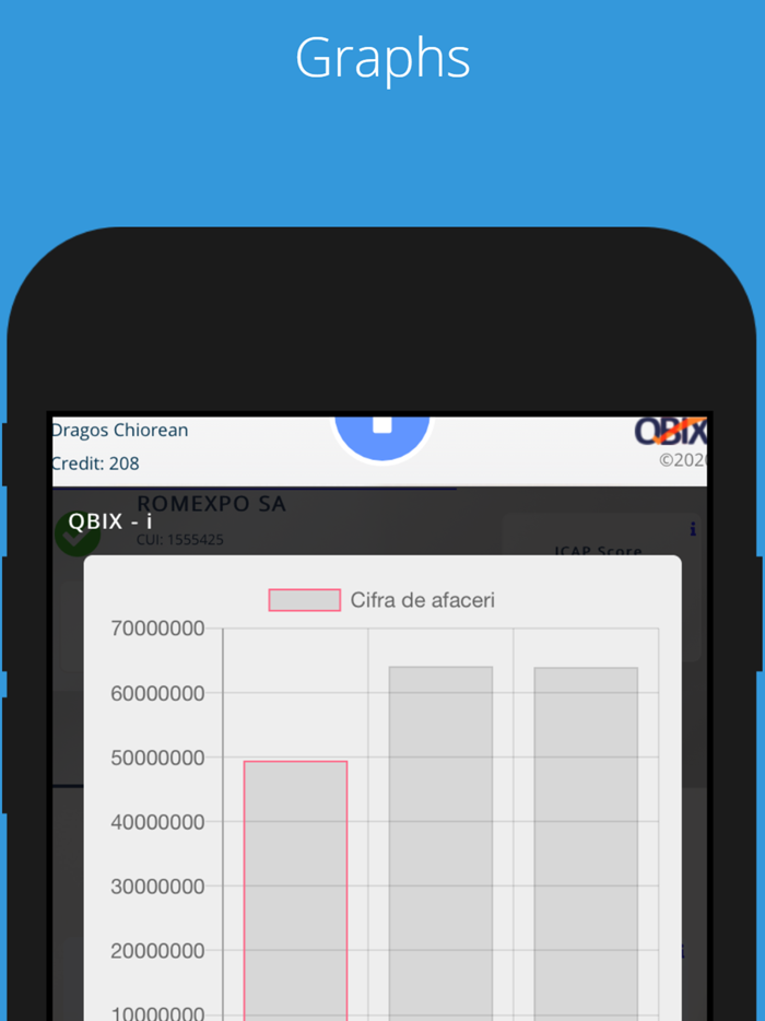 QBIX by ICAP Romania