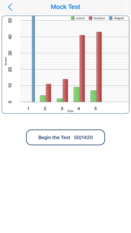 SAT Math : Super Edition screenshot-9