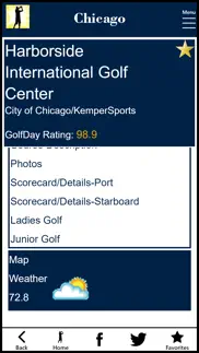 How to cancel & delete golfday chicago 2