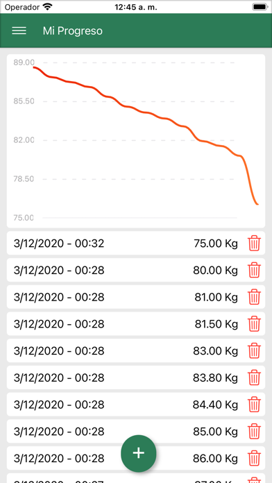 Dieta Vegetariana & Adelgazar Screenshot