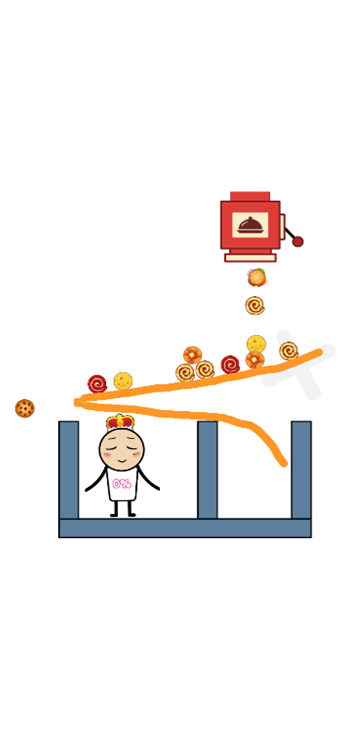 Physics Line  Happy Eat